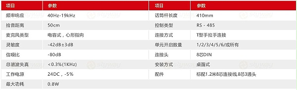 技术规格参数-东微TENDZONE 鹅颈话筒 Z-5201D 会议代表单元
