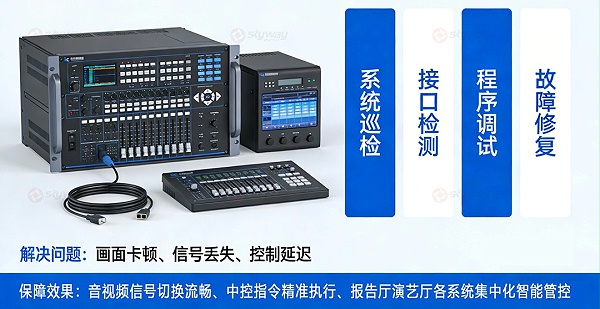 报告厅演艺厅中控矩阵系统维保