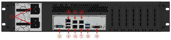 背板接口图-东微TENDZONE 校园数字信息化管理平台 MCU-7050
