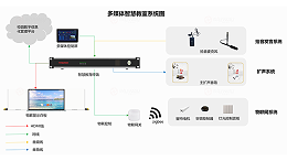 东微中小学教室扩声系统方案