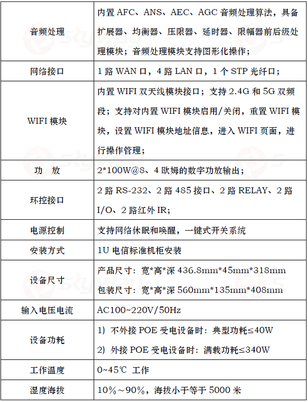 设备规格参数2-东微智慧教育终端TCN105