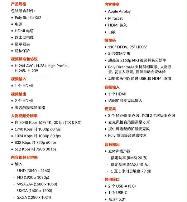 7、产品技术规格参数1-宝利通 POLYCOM StudioX52