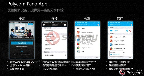 2、宝利通 Polycom Pano App -丰富的分享体验