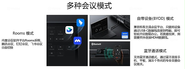 多种会议模式-影石Insta360 Connect视频会议一体机