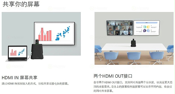 便捷的屏幕共享-Kandao Meeting Ultra 视频会议一体机