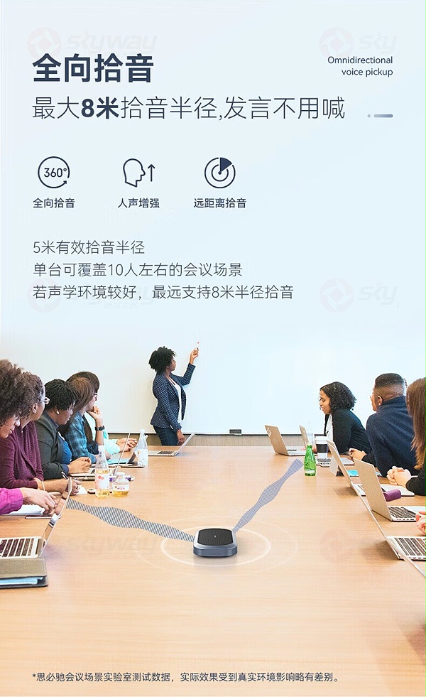 5、思必驰企业级会议麦克风音箱 M12：最大8米拾音半径，发言不用喊