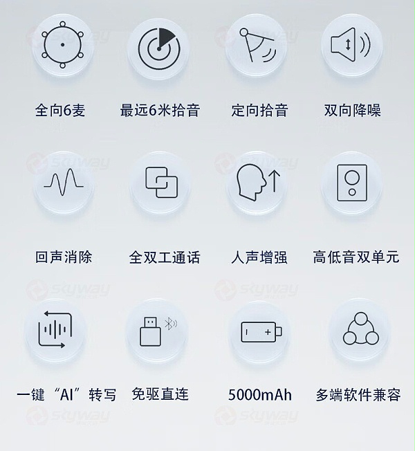 3、思必驰AI转写麦克风音箱M6产品特点
