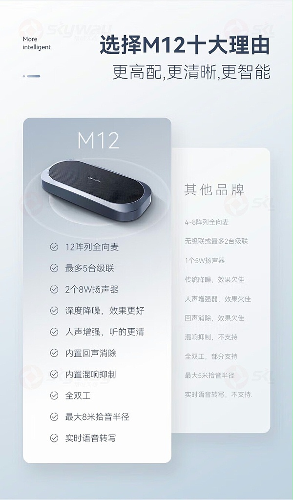 15、思必驰企业级会议麦克风音箱 M12：更高配，更清晰，更智能