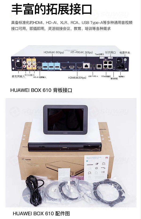 1、丰富的拓展接口、背板接口、包装配件-华为HUAWEI 高清视频会议终端设备 BOX610-4K+Camera200 高清摄像机+Mic 500 套装