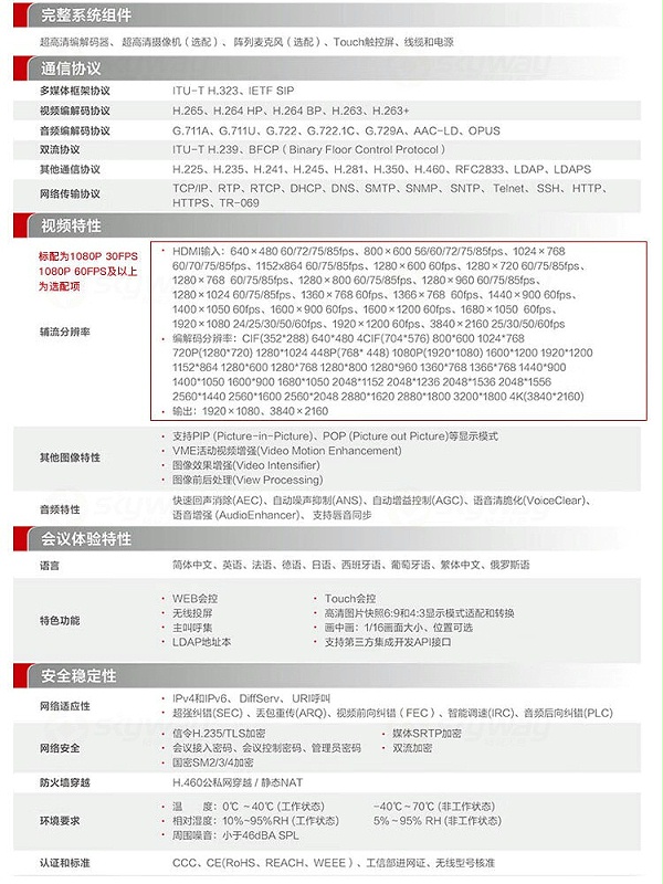 3、产品技术参数-华为HUAWEI 高清视频会议终端设备 BOX610-4K+Camera200 高清摄像机+Mic 500 套装
