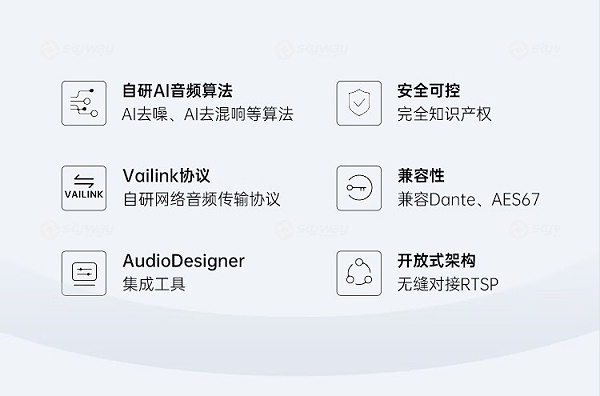 3、自研AI音频算法-东微TENDZONE网络会议麦克风（短杆）TZOL-DCS-A600