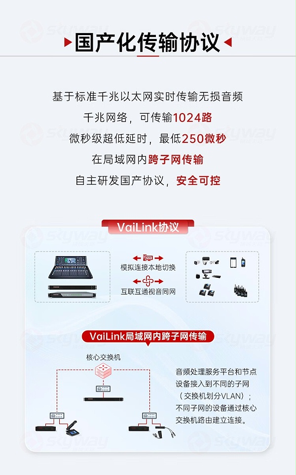 6、国产化传输协议-东微TENDZONE网络会议麦克风（短杆）TZOL-DCS-A600