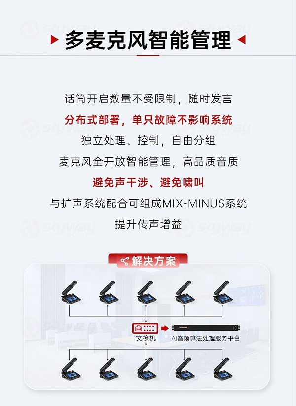 9、多麦克风智能管理-东微TENDZONE网络会议麦克风（短杆）TZOL-DCS-A600