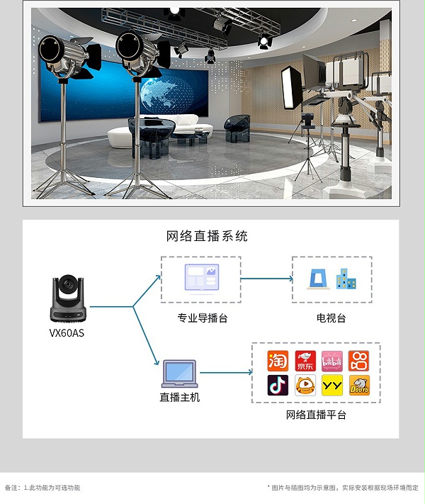 13、维海德VX60AS 网络直播系统