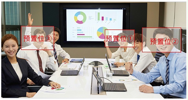 9、维海德VHD-VX6IAS 4K60帧超高清云台摄像机-调用预先设置的位置