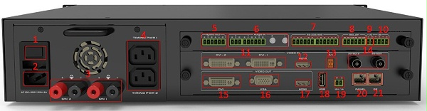 教学云节点TCN100后面板图示