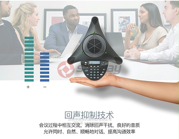 6、宝利通 polycom SoundStation SS2 扩展型 产品特点——回声抑制技术