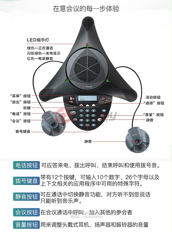 12、宝利通 polycom SoundStation SS2 扩展型 按键功能说明