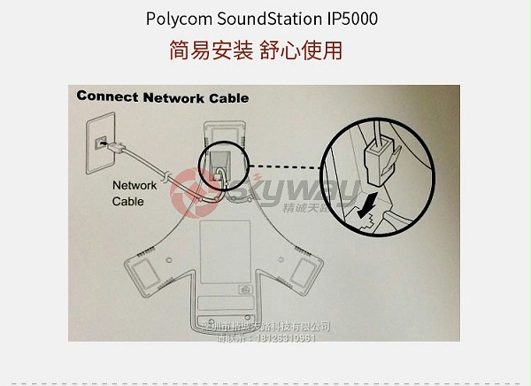 5、宝利通 polycom SoundStation IP5000话机-简易安装 舒心使用