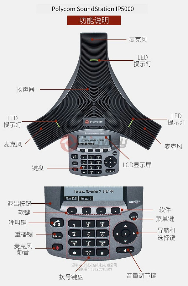 6、宝利通 polycom SoundStation IP5000话机-功能说明