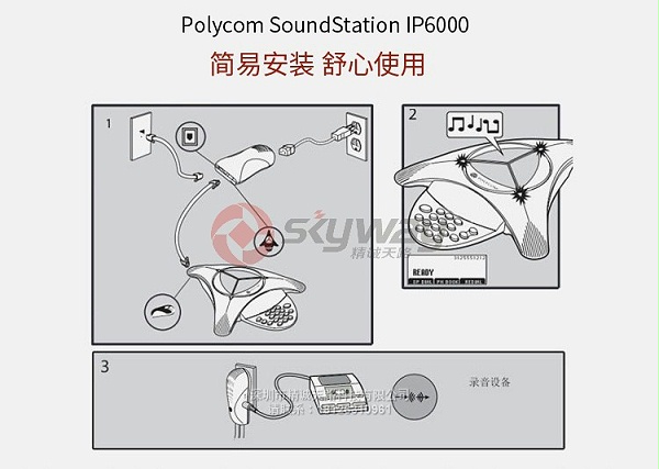 5、宝利通Polycom SoundStation IP 6000 话机-安装简单