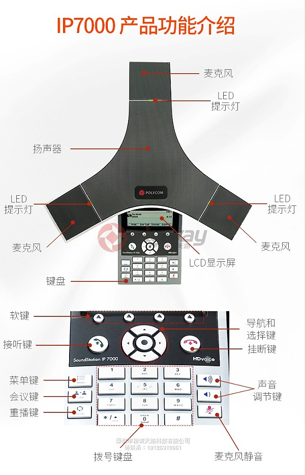 7、宝利通 polycom SoundStation IP 7000 话机 产品功能介绍