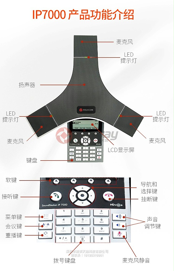 7、宝利通 polycom SoundStation IP 7000 话机 产品功能介绍