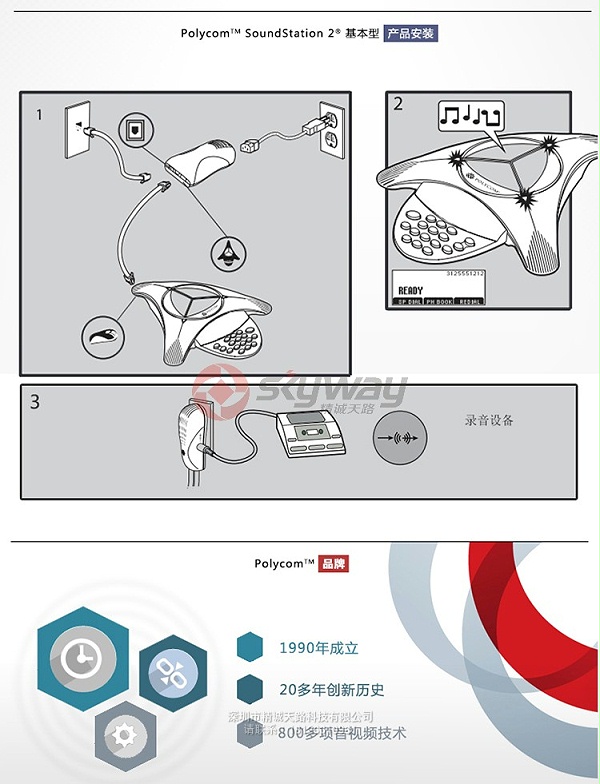 9、宝利通 polycom SoundStation SS2 基本型 产品安装说明