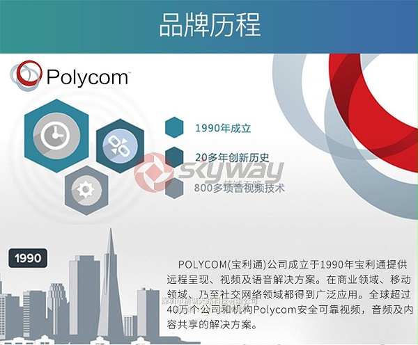 1、宝利通 polycom SoundStation SS2 标准型 品牌历程