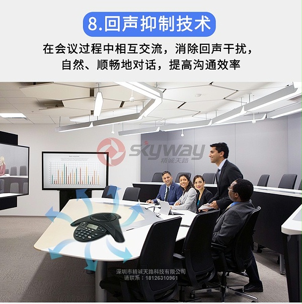 14、宝利通 polycom SoundStation SS2 标准型 回声抑制技术