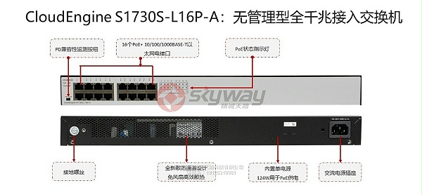 3、华为S1700系列交换机-CloudEngine S1730S-L16P-A：无管理型全千兆接入交换机