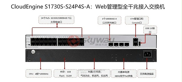 7、华为S1700系列交换机-CloudEngine S1730S-S24P4S-A：Web管理型全千兆接入交换机