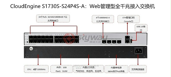 7、华为S1700系列交换机-CloudEngine S1730S-S24P4S-A：Web管理型全千兆接入交换机