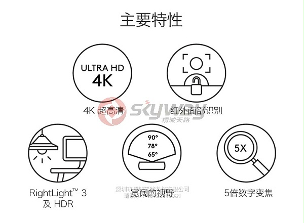 4、罗技（Logitech）C1000e 4K高清商务网络摄像头-产品主要特性