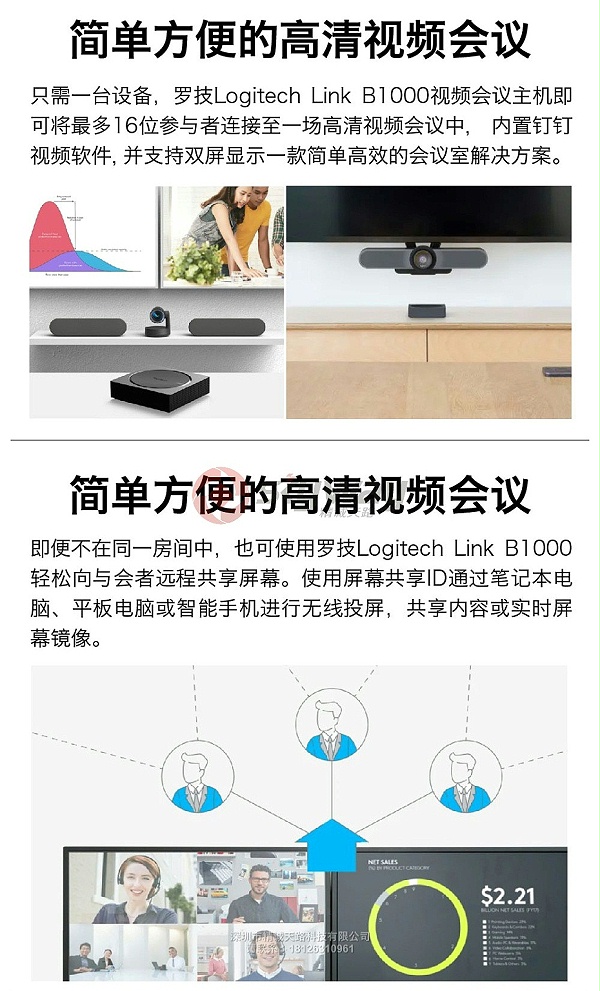 3、罗技Logitech LINK B1000视频会议主机 预装钉钉会议软件-简单方便的高清视频会议