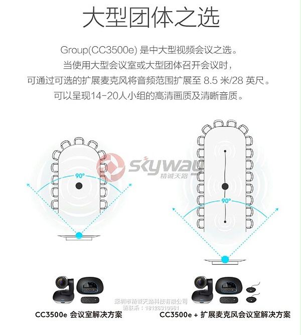 7、罗技(Logitech) CC3500e GROUP 视频会议系统 摄像头-大型团体之选