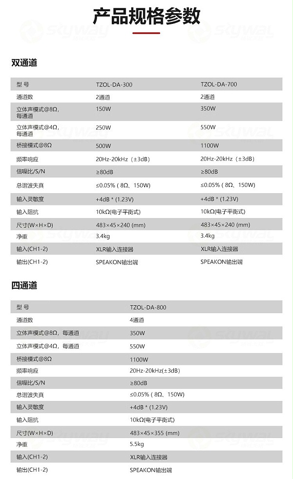 4、产品规格参数-东微TENDZONE八通道数字功率放大器TZOL-DA-900；四通道数字功率放大器TZOL-DA-800；两通道数字功率放大器TZOL-DA-700；两通道数字功率放大器TZOL-DA-300