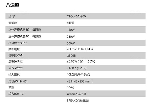 5、产品规格参数-东微TENDZONE八通道数字功率放大器TZOL-DA-900；四通道数字功率放大器TZOL-DA-800；两通道数字功率放大器TZOL-DA-700；两通道数字功率放大器TZOL-DA-300