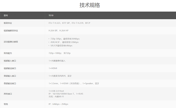 华为TE10技术规格