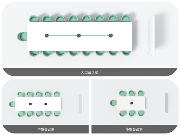 3、8级联轻松部署专注交流无约束-亿联 CP50 专业级视频会议全向麦克风