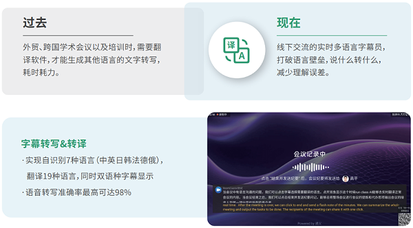 4、AI字幕&转译 您的实时字幕员-亿联 RoomCast AI 钉钉专用款钉钉AI投屏盒子
