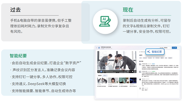 5、AI会议纪要-亿联 RoomCast AI 钉钉专用款钉钉AI投屏盒子