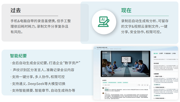 5、AI会议纪要 总结提炼干货&生成待办-亿联 RoomCast-AI 投屏盒子一机多模，智能协作系统