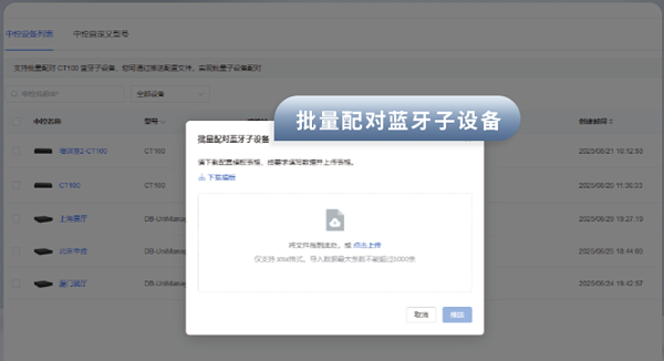 8、支持会议室一键配置、批量部署-亿联 CT100 中小型会议室智能控制器