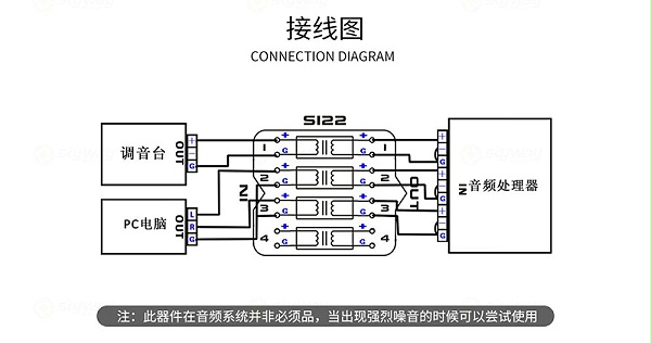 3、产品接线图-东微TENDZONE音频隔离器SI22