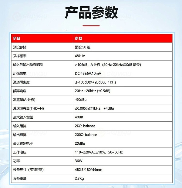 6、产品参数-东微TENDZONE AS系列16进16出数字音频处理器（可定制）TZOL-AS1616；8进8出数字音频处理器（可定制）TZOL-AS0808