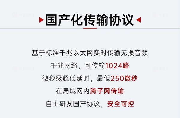 5、国产化传输协议-东微 TENDZONE 双通道输入VaiLink适配器 TZOL-DCS-A20；双通道输出VaiLink适配器