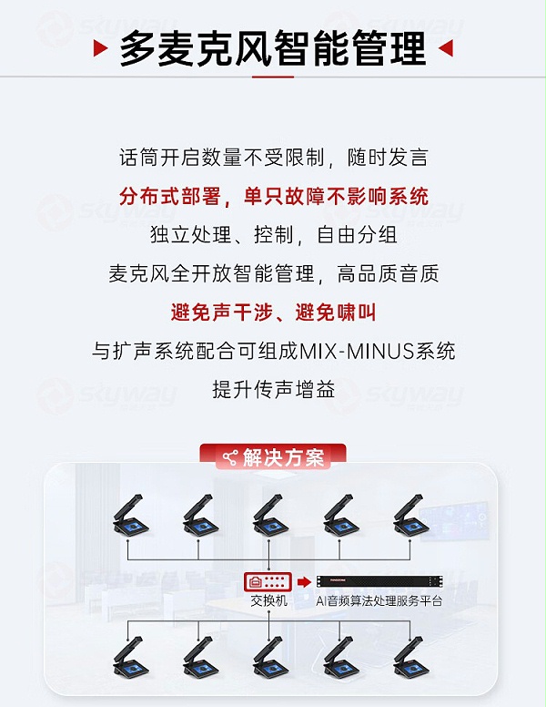 9、多麦克风智能管理-东微 TENDZONE 双通道输入VaiLink适配器 TZOL-DCS-A20；双通道输出VaiLink适配器