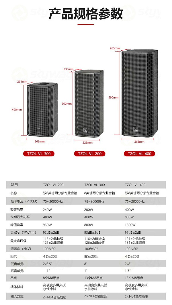 5、产品规格参数-东微TENDZONE 双6.5寸两分频专业音箱TZOL-VL-200；8英寸两分频专业音箱TZOL-VL-300；双8寸两分频专业音箱TZOL-VL-400