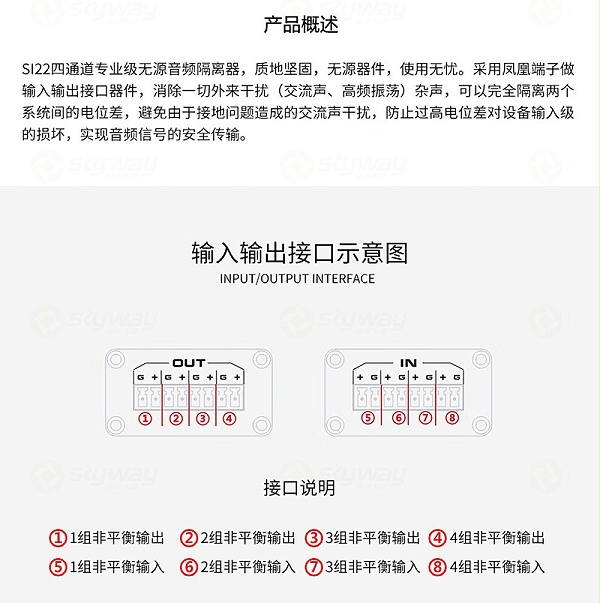 2、产品介绍-东微TENDZONE音频隔离器SI22